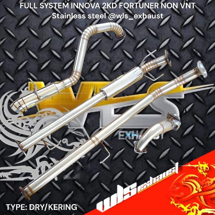Produk 1